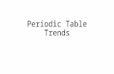 Periodic Table Trends. Learning Goal Students will demonstrate an understanding of periodic trends in the periodic table.