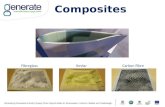 Composites KevlarFibreglassCarbon Fibre. Composites Design flexibility Low mass, high stiffness Anti-corrosive properties Large structure manufacturing.