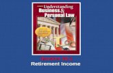 Retirement Income Section 36.1. Understanding Business and Personal Law Retirement Income Section 36.1 Retirement and Wills Section 36.1 Retirement Income