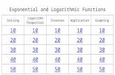 Exponential and Logarithmic Functions Solving Logarithm Properties InversesApplicationGraphing 10 20 30 40 50