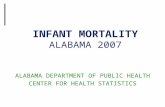 INFANT MORTALITY ALABAMA 2007 ALABAMA DEPARTMENT OF PUBLIC HEALTH CENTER FOR HEALTH STATISTICS.