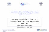 Survey vehicles for ICT indicators of the business sector Joint UNCTAD – ITU – UNESCAP Regional Workshop on Information Society Measurements in Asia-Pacific.