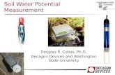 Soil Water Potential Measurement Douglas R. Cobos, Ph.D. Decagon Devices and Washington State University.