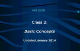 MIS 2000 Class 2: Basic Concepts Updated January 2014.
