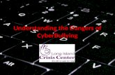 Understanding the Dangers of CyberBullying. LONG ISLAND CRISIS CENTER 24/7 CONFIDENTIAL & ANONYMOUS CRISIS COUNSELING  Walk-in Located in Bellmore