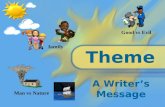 Theme A Writer’s Message Man vs Nature Good vs Evil family.