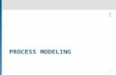 PROCESS MODELING 1. 2 Process modeling - theory Definition  What is process modeling?  The description of the sequence of activities executed in a process.
