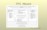 1 TPS House (Liker, The Toyota Way.). 2 (Implementation Models) Malcolm Baldrige National Quality Award Six Sigma Organizational Quality Models.