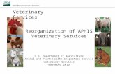 Reorganization of APHIS Veterinary Services U.S. Department of Agriculture Animal and Plant Health Inspection Service Veterinary Services November 2013.