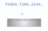 By : Alisson Melvin Martinez. HOW IT ALL STARTED Video production started with joseph plateau and his invention, the phantascope/phenakistiscope in 1832.Which.