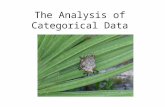 The Analysis of Categorical Data. Categorical variables When both predictor and response variables are categorical: Presence or absence Color, etc. The.