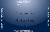 Chapter 21 Survey of Astronomy astro1010-lee.com twlee2016@gmail.co m Chapter 21 Galaxies