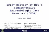 June 14, 2012 Brief History of DOE’s Comprehensive Epidemiologic Data Resource (CEDR) Dr. Cliff Strader, HS-13 CEDR Program Manager US Dept of Energy Phil.