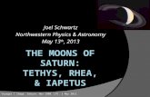 Joel Schwartz Northwestern Physics & Astronomy May 13 th, 2013 Voyager 1 Image. Saturn. Nov 1980. LPI. 3 May 2013.