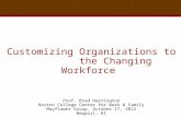 Dr. Brad Harrington, ©2011 Customizing Organizations to the Changing Workforce Prof. Brad Harrington Boston College Center for Work & Family Mayflower.