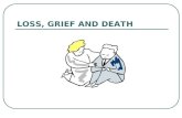 LOSS, GRIEF AND DEATH. Loss, Grief, Dying Class Objectives The nursing student will learn: nurses role in loss, grief, death and dying emotional reactions.