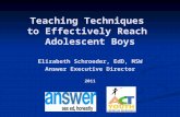 Teaching Techniques to Effectively Reach Adolescent Boys Elizabeth Schroeder, EdD, MSW Answer Executive Director 2011.
