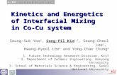 Kinetics and Energetics of Interfacial Mixing in Co-Cu system Seung-Suk Yoo 3, Sang-Pil Kim 1,2, Seung-Cheol Lee 1, Kwang-Ryeol Lee 1 and Yong-Chae Chung.