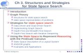 KU NLP Artificial Intelligence1 Ch 3. Structures and Strategies for State Space Search q Introduction q Graph Theory  Structures for state space search.
