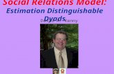 Social Relations Model: Estimation Distinguishable Dyads David A. Kenny.
