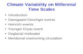Climate Variability on Millennial Time Scales Introduction Dansgaard-Oeschger events Heinrich events Younger Dryas event Deglacial meltwater Meridional.