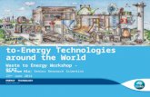 The Development of Waste-to-Energy Technologies around the World Waste to Energy Workshop - QCAT ENERGY TECHNOLOGY San Shwe Hla| Senior Research Scientist.