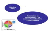 Objective Today Demonstrate an understanding of the nutritional considerations during pregnancy
