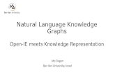 Natural Language Knowledge Graphs Open-IE meets Knowledge Representation Ido Dagan Bar-Ilan University, Israel.