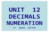 UNIT 12 DECIMALS NUMERATION 4 TH GRADE GIFTED. VOCABULARY ones tens one hundred number line 1.The number 438,572 has a 7 in the __________ place. 2.Ten.
