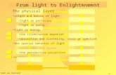 Kees van Overveld From light to Enlightenment The physical layer origin and nature of light light as particles light as waves light as energy the illumination.