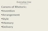 Everyday Use Chapter 2 Summary Canons of Rhetoric: Invention Arrangement Style Memory Delivery.