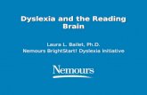Dyslexia and the Reading Brain Laura L. Bailet, Ph.D. Nemours BrightStart! Dyslexia Initiative.