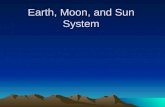 Earth, Moon, and Sun System. Earth’s Magnetic Field Earth has a magnetic field that protects us from harmful radiation from the sun.