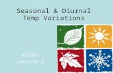Seasonal & Diurnal Temp Variations ATS351 Lecture 3.