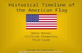 Historical Timeline of the American Flag Debra Nanney Cliffside Elementary Third Grade Flag image: Dave’s American Flag (.