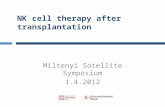 NK cell therapy after transplantation Miltenyi Satellite Symposium 1.4.2012.