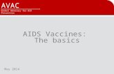 AVAC Global Advocacy for HIV Prevention AIDS Vaccines: The basics May 2014.