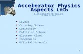 1 Accelerator Physics Aspects LHCb Accelerator Physics Aspects LHCb Elena.Wildner@cern.ch CERN SL/AP n Layout n Crossing Scheme n Luminosity n Collision.