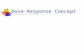 Dose-Response Concept. Assumptions in Deriving the Dose-Response Relationship The response is due to the chemical administered There is a molecular site(s)