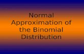 Normal Approximation of the Binomial Distribution.