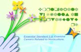 Employability Skills in Horticulture Essential Standard 2.0: Examine Careers Related to Horticulture.