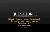 What have you learned from your audience feedback? DEAD MAN’S HAND Joe Habben QUESTION 3.