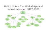 Unit II Notes: The Gilded Age and Industrialization 1877-1909