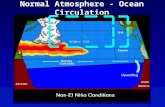 Normal Atmosphere - Ocean Circulation. wind W E W E Warm Cold Pacific ocean 1 m Normal El Niño Circulatio n Changes Associate d with El Niño.