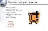 1 Manufacturing Processes –Manufacturing: transforming raw materials into products –Manufacturing processes: operations to achieve manufacturing Cutting.