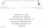 High-Quality Food from Crop and Livestock under Water Scarcity Concept of a joint Collaborative Research Center/Transregio (SFB/TRR) of Universität Hohenheim.