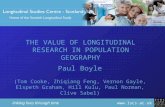 Linking lives through time  THE VALUE OF LONGITUDINAL RESEARCH IN POPULATION GEOGRAPHY Paul Boyle (Tom Cooke, Zhiqiang Feng, Vernon Gayle,