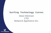 1 Surfing Technology Curves Steve Kleiman CTO Network Appliance Inc.