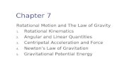 Chapter 7 Rotational Motion and The Law of Gravity 1. Rotational Kinematics 2. Angular and Linear Quantities 3. Centripetal Acceleration and Force 4. Newton’s.