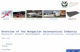 UAV-UASCOMPOSITESLIGHT SPORT AIRCRAFTAMPHIBIANSGYROCOPTERS Mihaly Hideg Chairman HAIF  Overview of the Hungarian Aeronautical Industry Research,